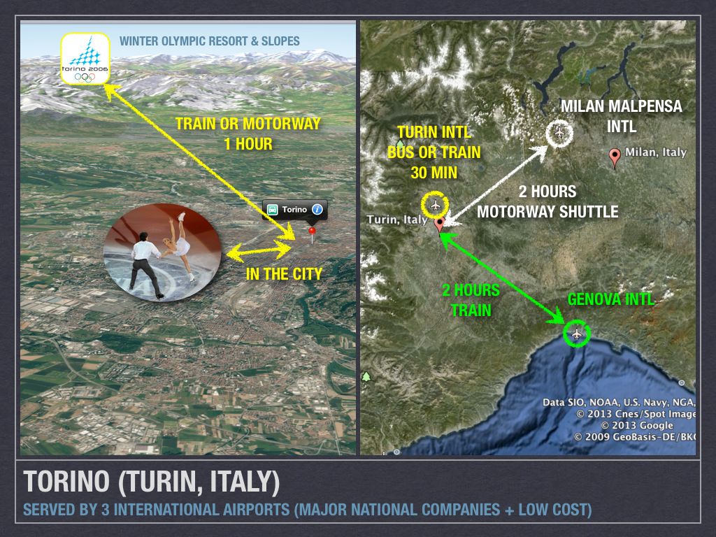 How to reach Turin